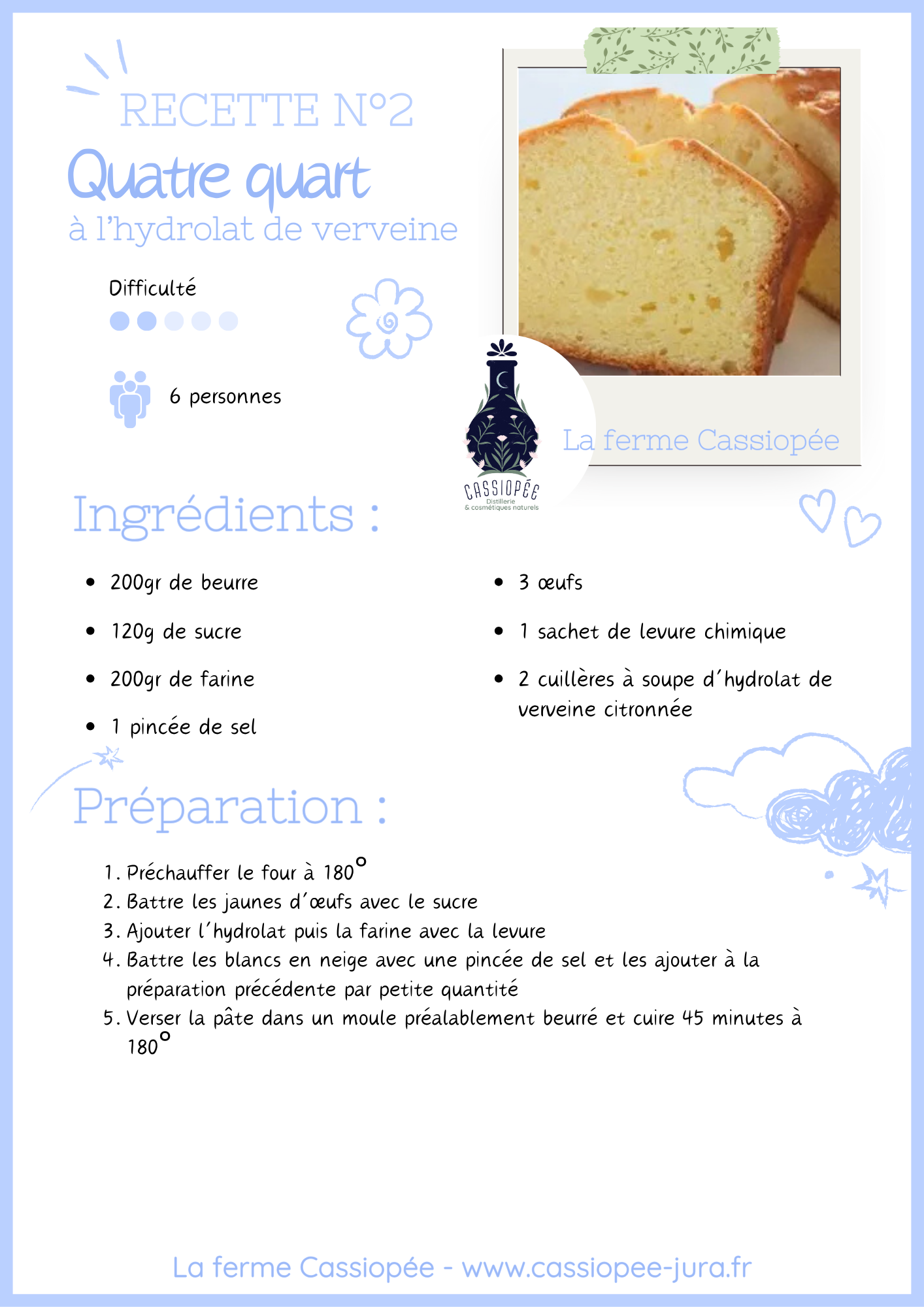 recette de la ferme Cassiopee à l'hydrolat de verveine citronnée